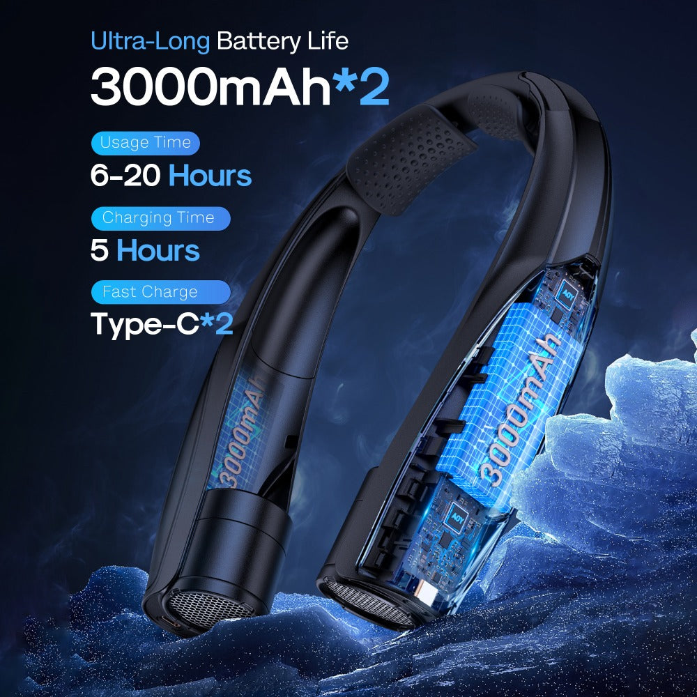 Neck Fan Wearable Bladeless Neckband Fan 3000mAh Dual Battery 6 to 20 Hours Battery Life Dual Wind Speeds Super Quiet Brushless Motor USB Charging Soft Silicone Strap for Work Trav - product image