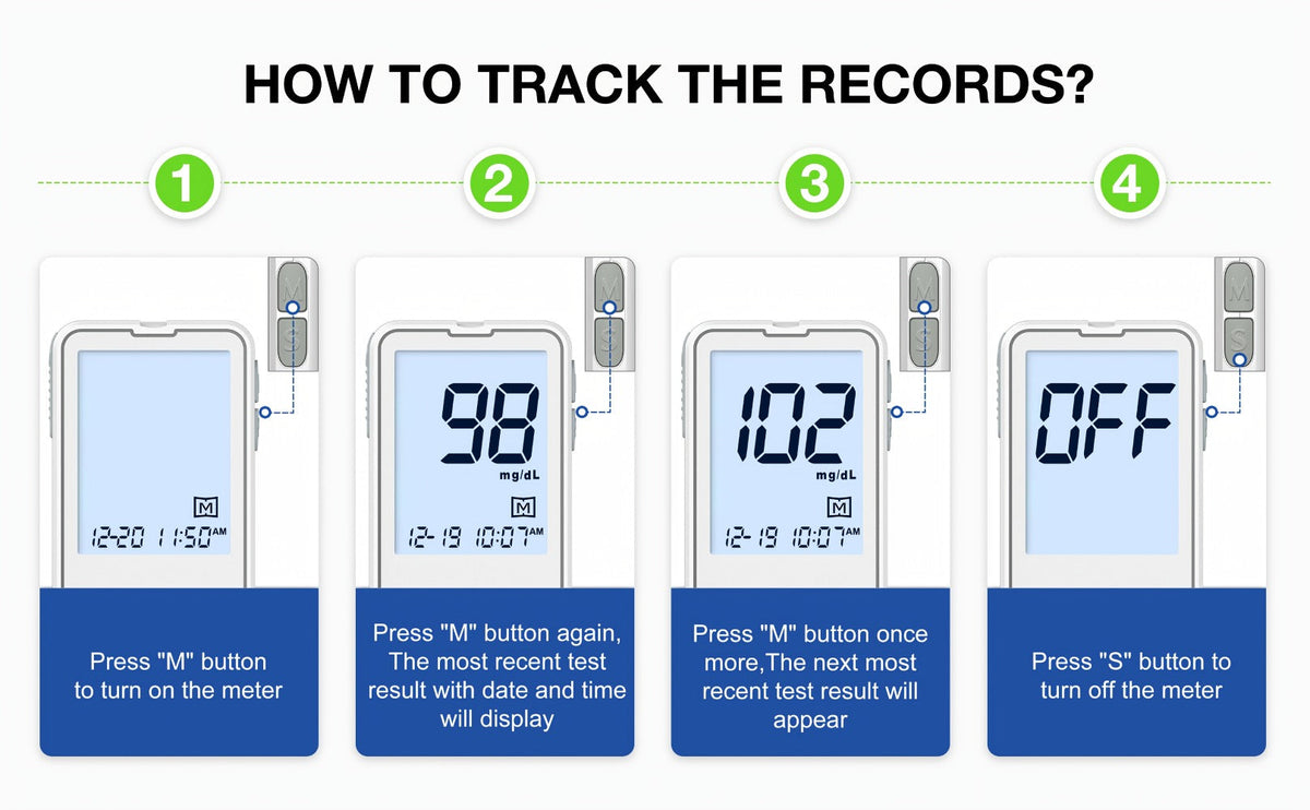 Blood Glucose Monitor Kit with 100 Test Strips & Lancets | Linksun Diabetes Testing Set | Large Display 448 Memory No Coding Glucometer - product image 13