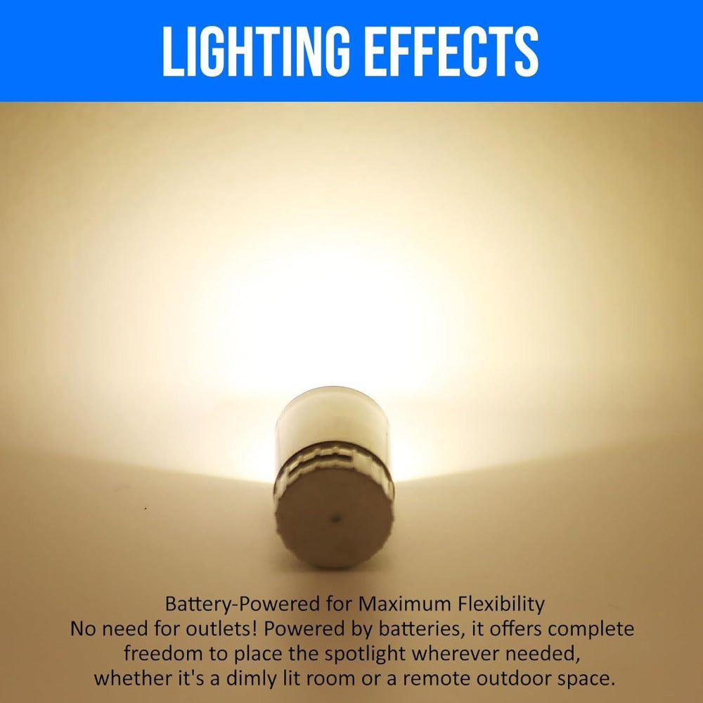 Mini Spotlight Battery Operated LED 20 Pack - Cordless Miniature Spot Lights for Artwork, Paintings, Jewelry, Display Cases, Handicrafts, Models & Puzzles (Green / Red / RGB / Blue - product image 6