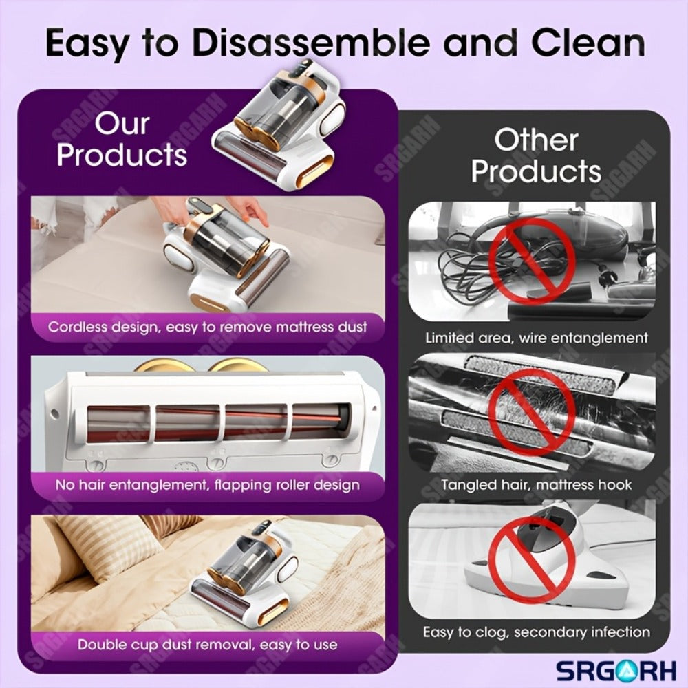 Cordless Mattress Vacuum Cleaner 16Kpa UV Light & 80000 RPM Sonic Technology, 3-Min Fast Charge Handheld Bed Vacuum for Mattress Sofa Carpet Dust Mites - product image 9