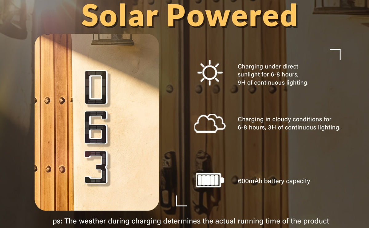 LED Solar House Number Light 6.7 Inch Wall Mounted – Smart Sensor Illuminated Address Number for Home Decor, No Wiring Energy-Saving Solar Powered Outdoor Light - product image 17