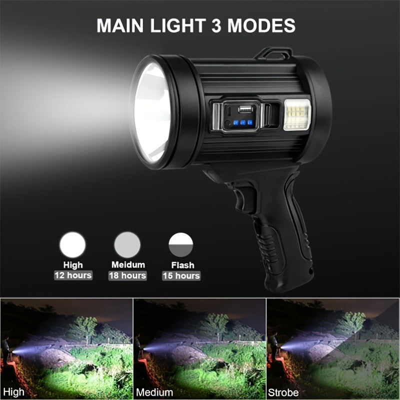 Waterproof LED Flashlight 6 Modes 3 Color Filters Solar USB Rechargeable IPX4 Torch for Hunting Camping Boating Hiking Emergency for Patio & Backyard Use - product image 12
