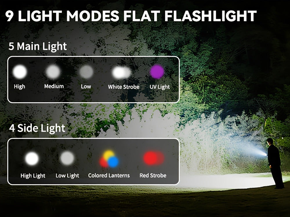 Magnetic LED Flashlight 9 Modes UV Side Light Digital Display 1500mAh Rechargeable Aluminum Torch for Home Emergency Camping - product image 11