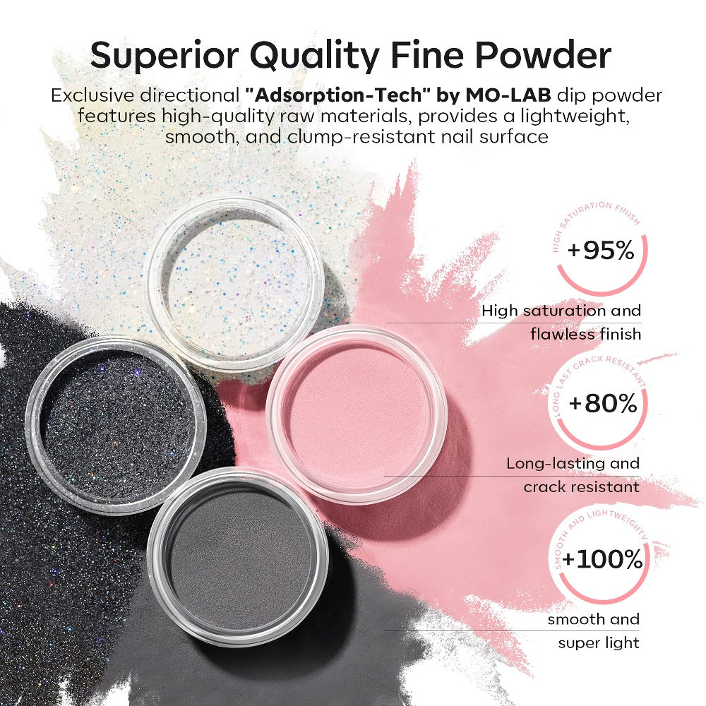Dip Powder Nail Starter Kit 4 Colors Soft Gray Pink Black Glitter with Base Coat Top Coat Activator No Lamp French Nail Art Salon Style Manicure Set for Beginners Women - product image 5
