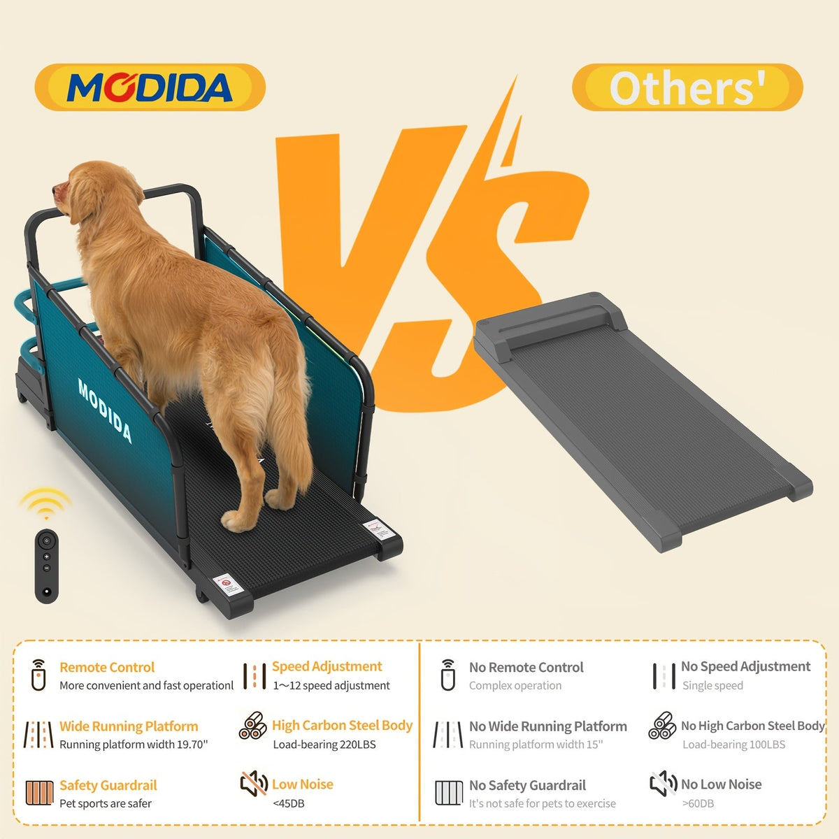 Adjustable Speed Indoor Pet Exercise Running Machine with LED Display, Quiet Motor for Home Use, Tracks Time Distance & Calories – Dog Treadmill - product image 2