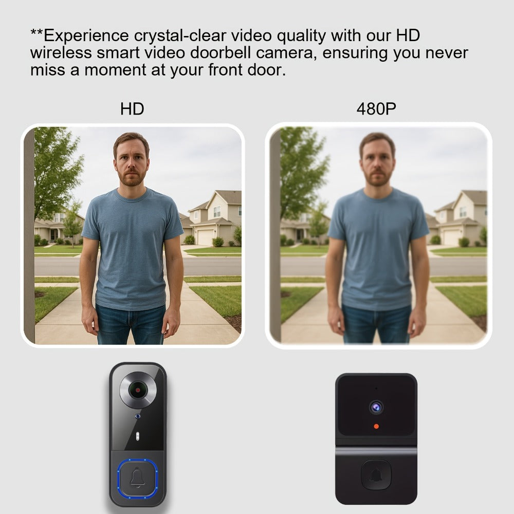 Video Doorbell Camera 1080P HD Wireless with Night Vision, Motion Detection, Two-Way Audio, Indoor Chime & Cloud Storage – 5200mAh Battery, 166° Wide Angle, 2.4GHz WiFi Smart Door  - product image 11