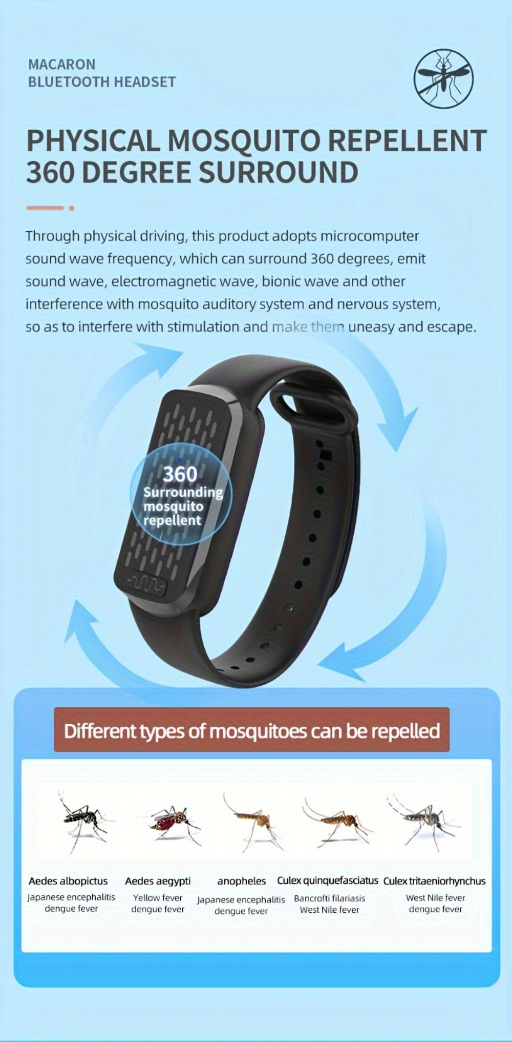 Ultrasonic Mosquito Repellent Bracelet 3-Pack – USB Rechargeable Intelligent Bug Repellent Wristband for Camping, Outdoor, Hiking & Travel, Waterproof Mosquito Control Bracelet for - product image 16