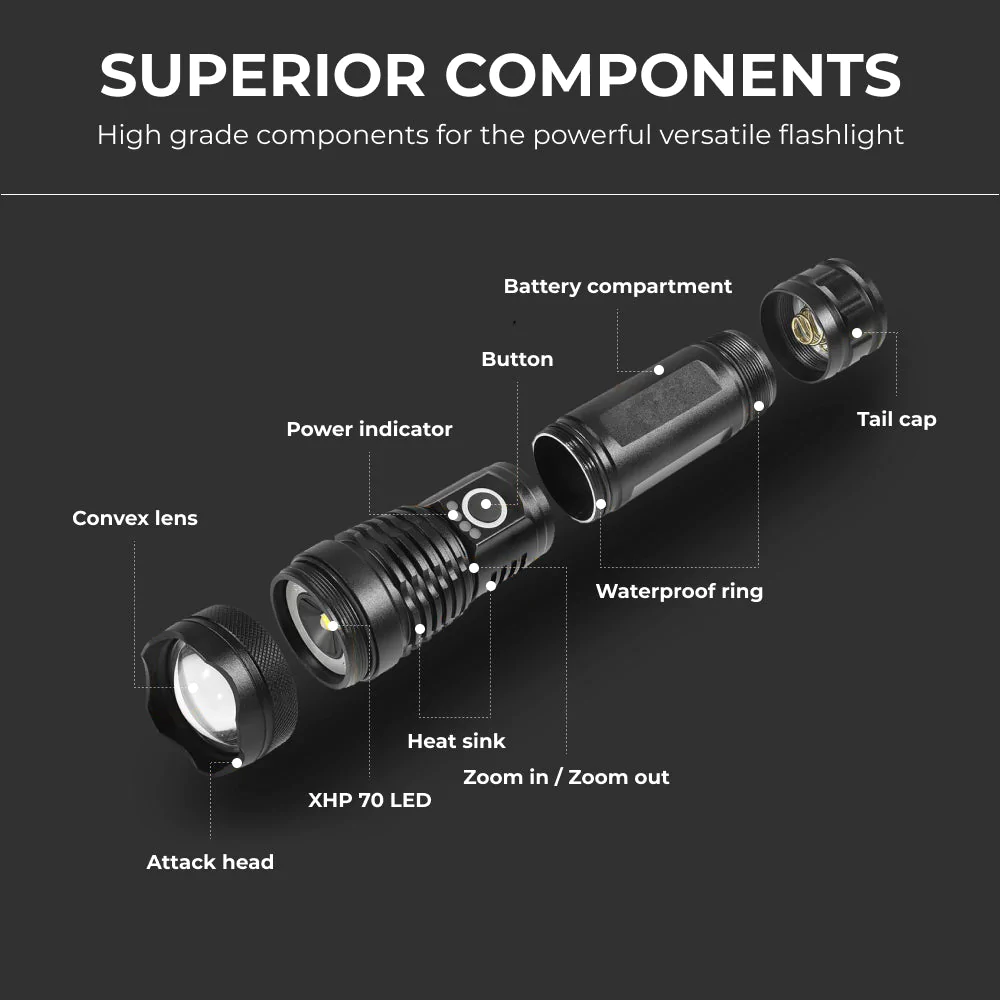 Tactical Flashlight | Military Grade LED, 5 Modes, IP65 Water Resistant