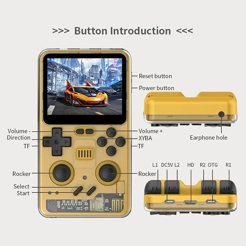 High Resolution Retro Handheld Game Console Powkiddy RGB20 Pro 3.2 Inch IPS 1024x768 5000mAh 10-Hour Wi-Fi Bluetooth HDMI Dual TF 256GB N64 PS1 NDS Emulator - product image 7