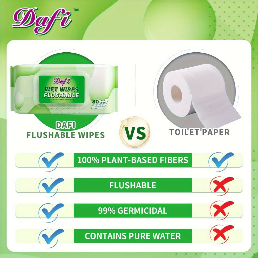 Flushable Wipes for Adults 1200 Count 15 Packs Unscented Toilet Wipes No Alcohol 100% Plant Based Fibers Septic Safe Sewer Safe Wet Wipes Bulk Value Pack for Sensitive Skin Persona - product image 7
