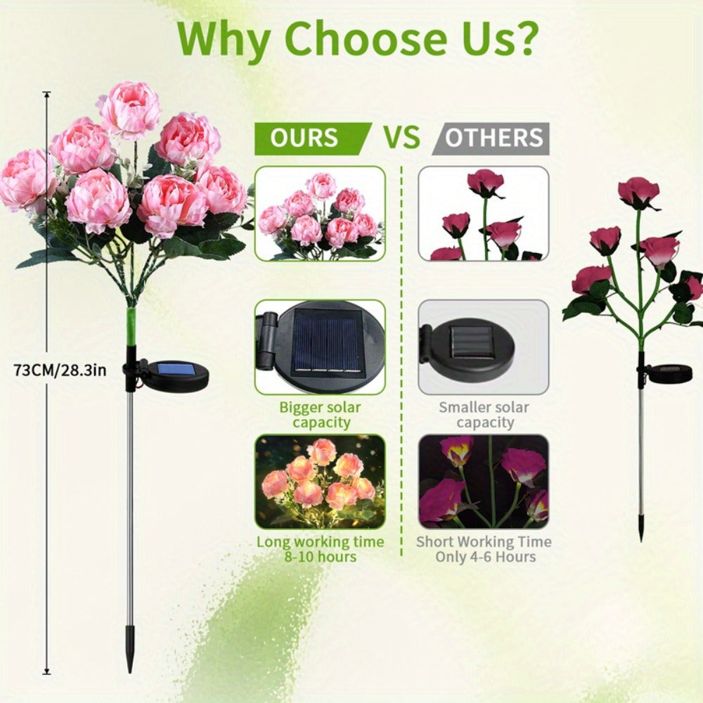 Solar Peony Flower Light 2PCS IP65 Waterproof - 84 LED Artificial Blooms 14 Fancy Lights Solar Powered Outdoor Garden Stake Lights for Lawn Yard Patio Holiday Decor Mother's Day Gi - product image 4