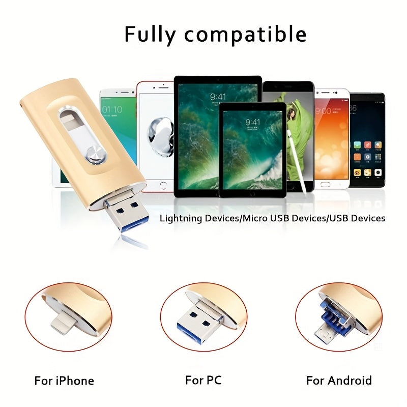 USB 3.0 Type-C Flash Drive 128GB/256GB, 4 in 1 Memory Stick for iPhone/Type-C/PC/Android, Ultra-Fast Data Transfer Thumb Drive Pen Drive Photo Stick with Type-C Port
