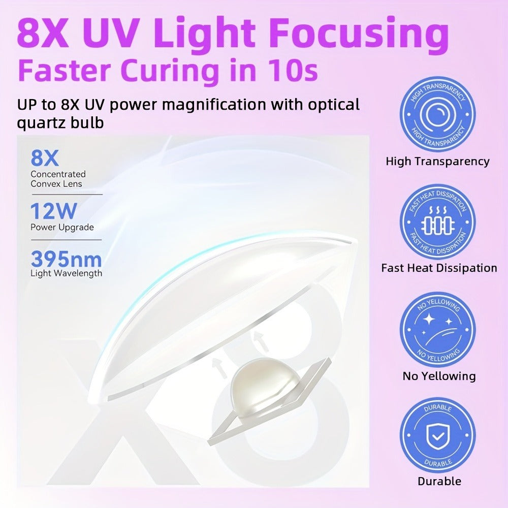 UV LED Nail Lamp Pen-Shape Cordless Rechargeable 365+405nm Gel Polish Curer – Portable Mini Nail Dryer with 2 Timer Modes 20s & 60s for Home Manicure & Nail Art, Gold White Pink - product image 8