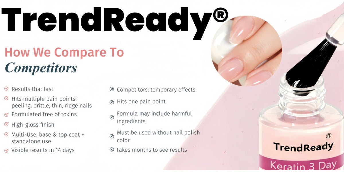 Nail Strengthener 2 Pack 4-in-1 Natural Protein Hardener — Extra Strong Fast Drying Nail Growth Treatment Base Coat for Weak Brittle Splitting Nails, Women Men All Nail Types - product image 17