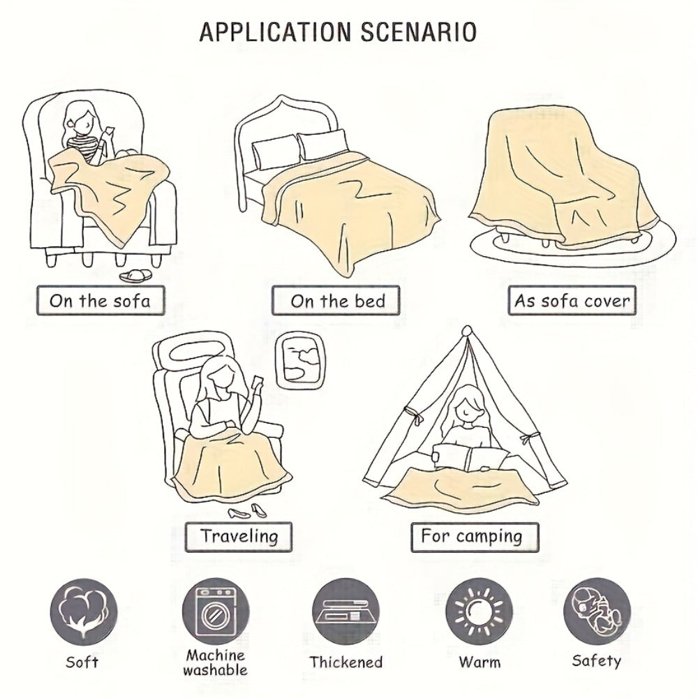 Love Message Flannel Blanket for Mom – 250-300gsm Soft Reversible All-Season Throw, Perfect Gift for Mother's Day & Birthday - product image 7