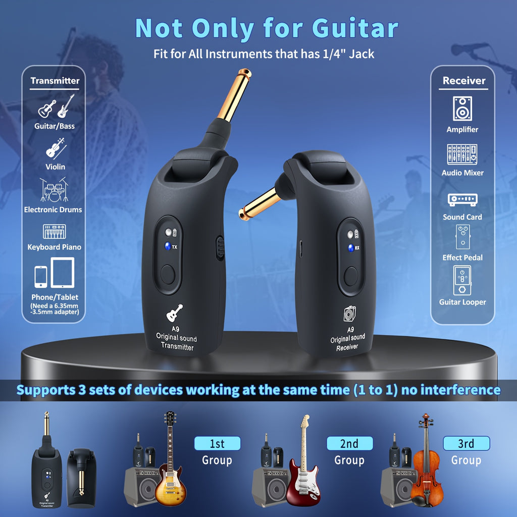 Wireless Guitar System 2.4GHz Built-in Rechargeable Lithium Battery 270°Rotatable Audio Wireless Transmitter Receiver for Acoustic Guitar Bass Violin Keyboard - product image 12