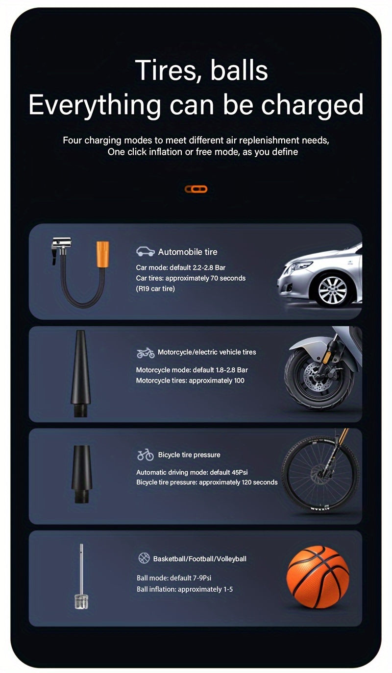 1pc Tire Inflator Portable Air Compressor, Fast Cordless Air Pump, Digital Display With Multi-function Nozzle Adapter and Long-lasting Lithium Battery For Car - product image 21