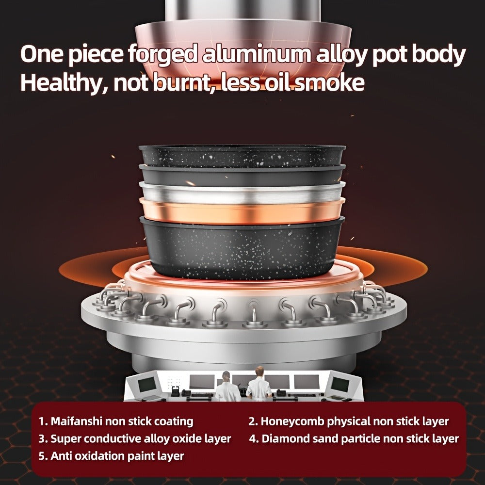 Mandarin Duck Hot Pot Electric – Large Capacity Non-Stick Divided Hot Pot for Steaming, Boiling, Frying & Stewing, Quick Heating, US Plug, Perfect for Family Hot Pot Night - product image 3