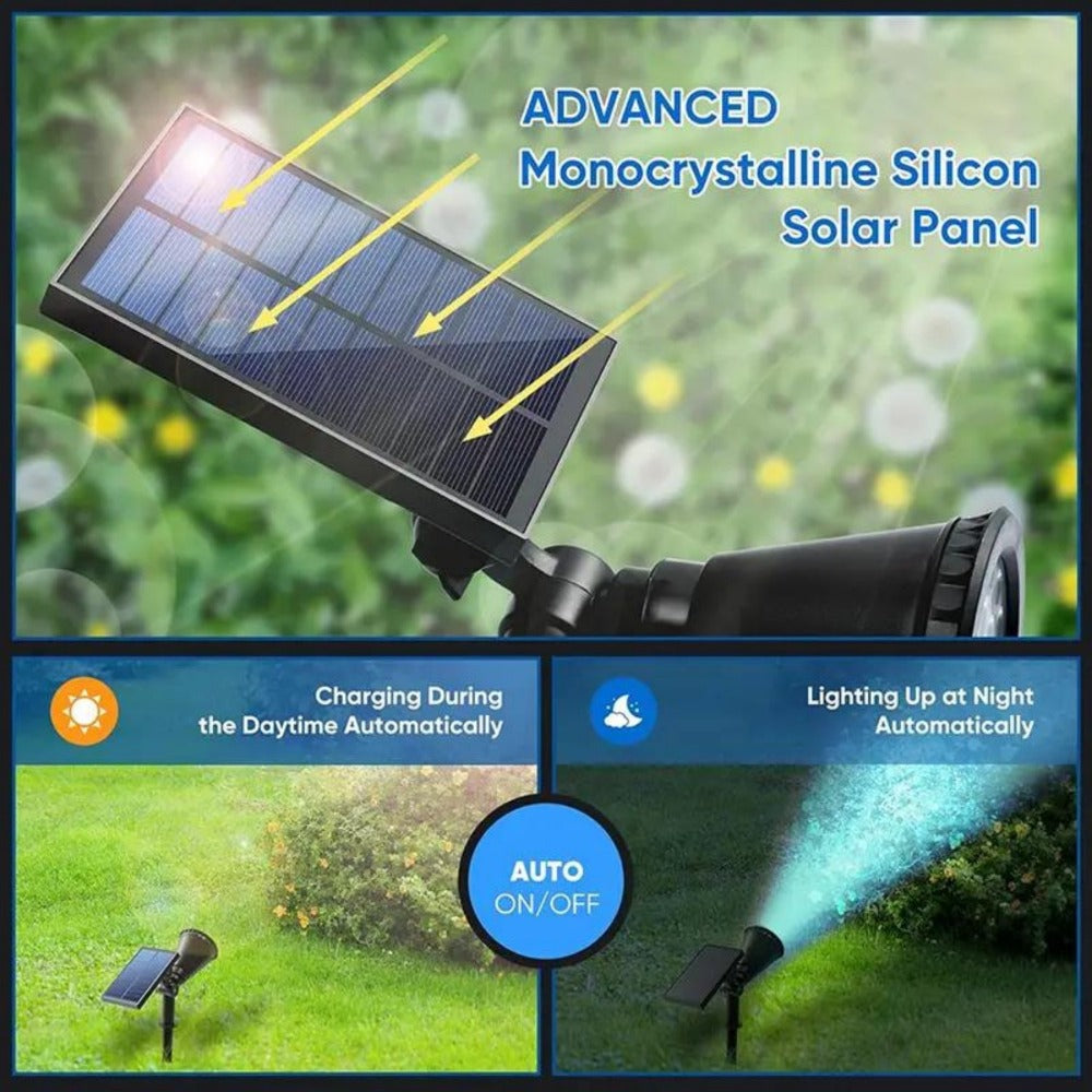 Solar Landscape Lights 2-in-1 Wall & Ground – Independent Adjustable Solar Panel Auto On/Off | 8 Color Modes Outdoor Solar Spotlight for Garden, Driveway, Sidewalk & Pool Area | IP - product image 4