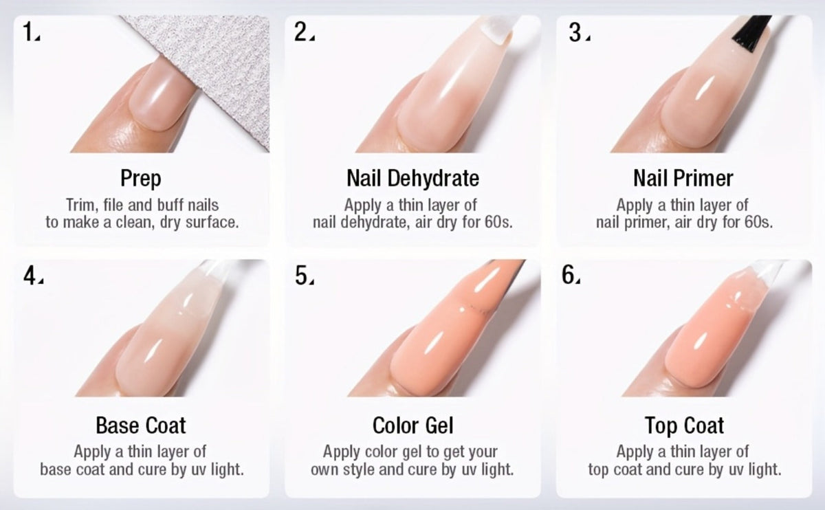 Gel Nail Dehydrator & Primer Kit 4-Piece - Nail Prep Dehydrator, Bonding Primer, Gel Base Coat & Top Coat for Long-Lasting Chip-Free Gel Nails, Home DIY & Salon Use - product image 12