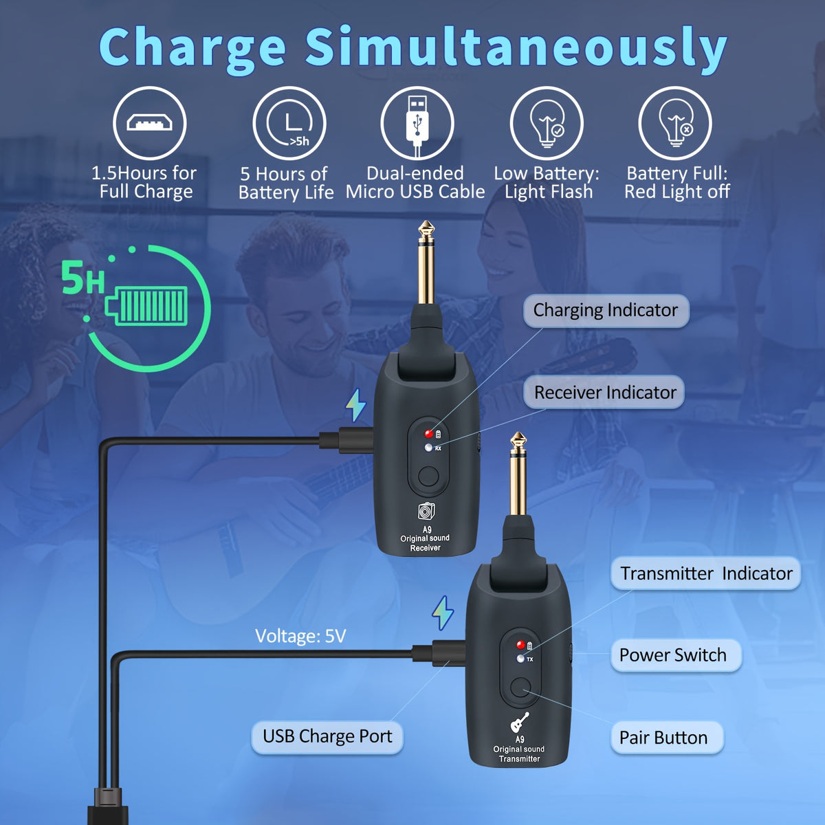 Wireless Guitar System 2.4GHz Built-in Rechargeable Lithium Battery 270°Rotatable Audio Wireless Transmitter Receiver for Acoustic Guitar Bass Violin Keyboard - product image 15