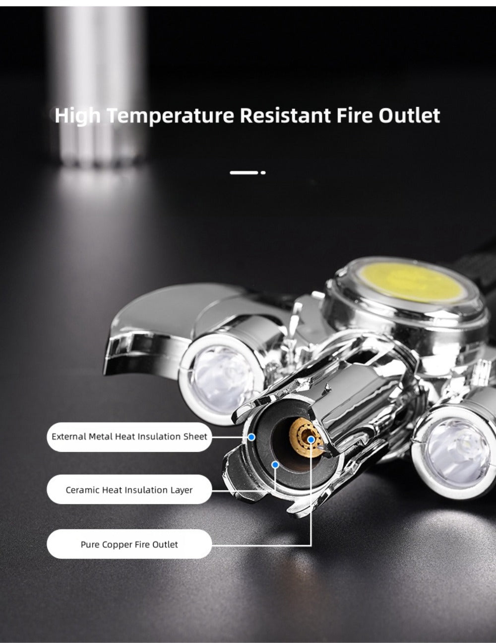 Torch Lighter Metal Jet Flame, Large Windproof Butane Torch with COB Light, High-Power Refillable Flamethrower for Barbecue, Baking, Camping, Moxibustion & Outdoor Use – Black & Si - product image 12