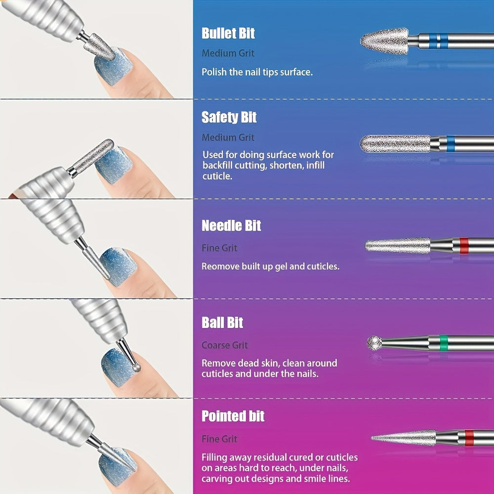 Nail Drill Bit Set Tungsten Steel & Ceramic Grinding Heads with Storage Box for Gel Removal Nail Enhancement Polishing Shaping Multi-Grit Abrasive Bands Coarse Medium Fine Electric - product image 5