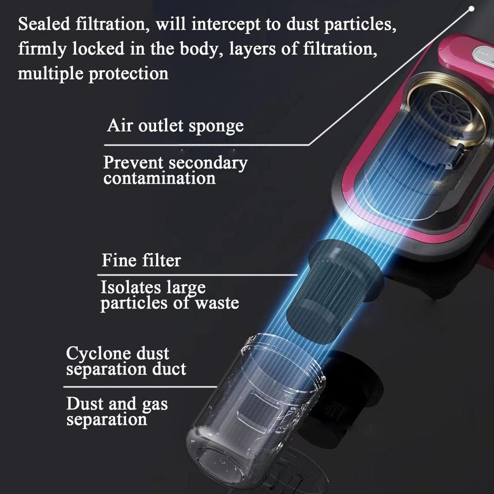 Cordless Mattress Vacuum Cleaner with Ultrasonic Heating & HEPA Filtration – Portable Bed Vacuum for Dust Mites, Pet Hair, Sofas, Upholstery & Carpets - product image 4