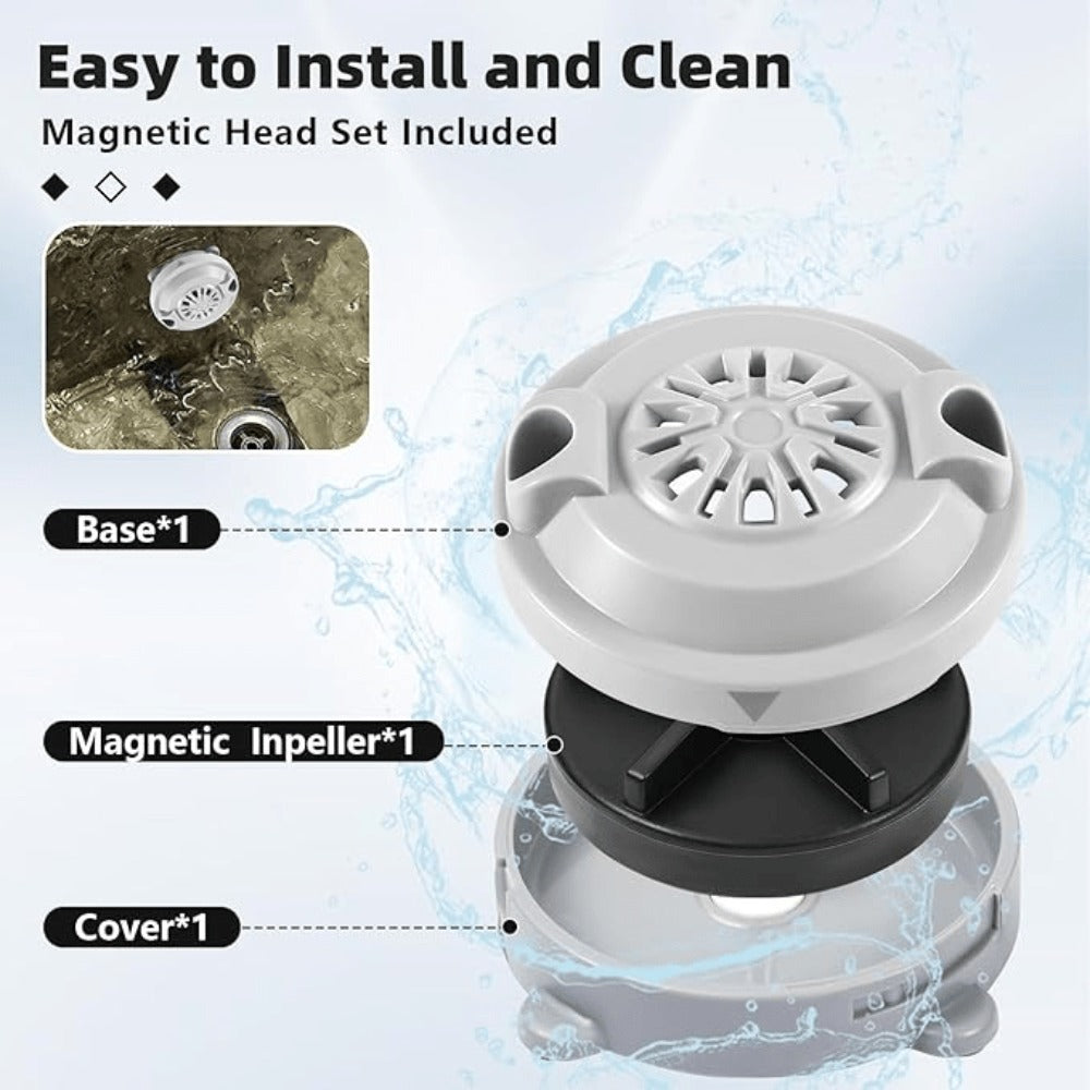 Magnetic Pipeless Jet Head Motor Replacement for Pedicure Spa Chair — Rotating Jet with Propeller & Cap, 4-Pin Connection, Luraco Compatible, Easy Clean, Durable Plastic, Grey - product image 12