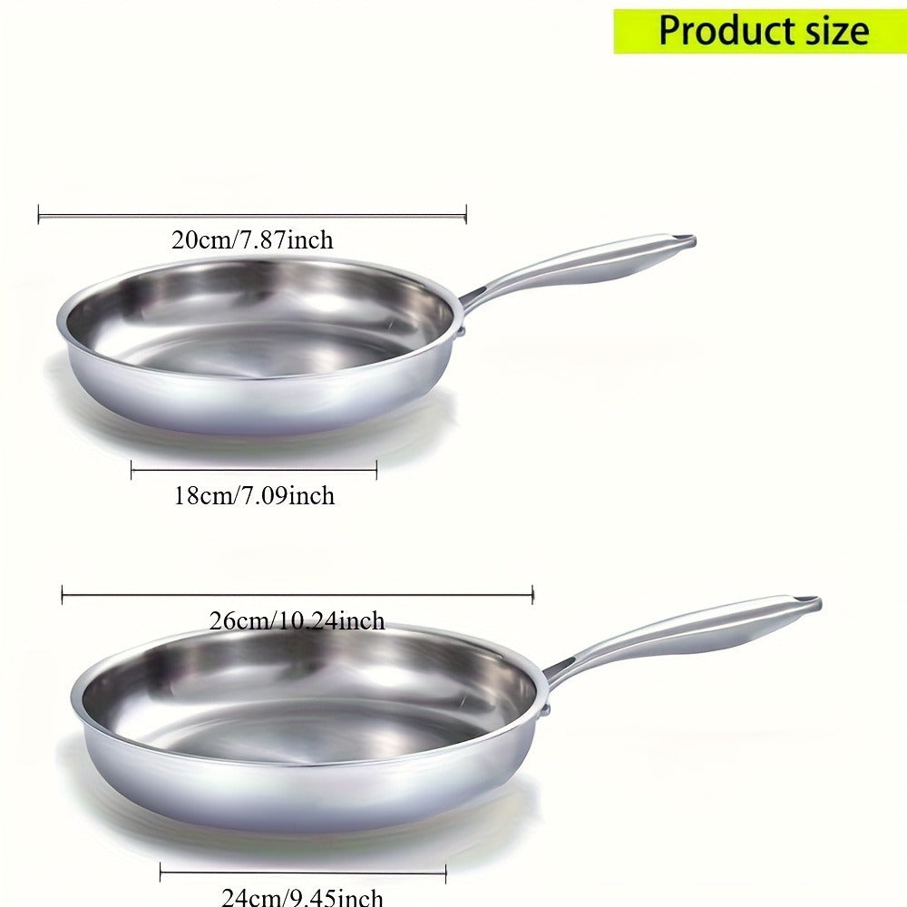 Reversible Non-Stick Pancake Skillet – Foldable Stainless Steel Flip Pan for Fluffy Pancakes, Omelettes & Frittatas | Dual-Sided Coating Dishwasher Safe Breakfast Cookware Pan - product image 13