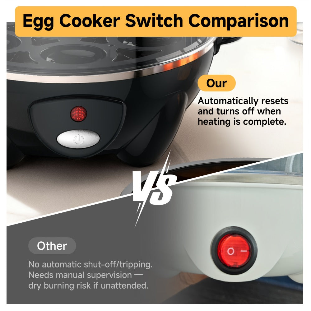 Electric Egg Boiler & Cooker with Auto Shut-Off – Single & Double Layer, Multi-Function for Hard Boiled, Soft Boiled, Scrambled, Omelette, Steamed Vegetables & Dumplings, 4 Colors - product image 7