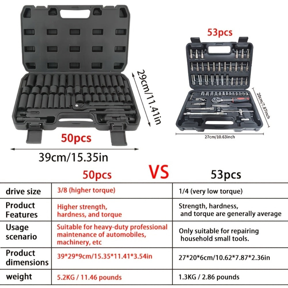 Impact Socket Set 53/54/194/518PCS – 3/8" Drive CR-V Steel | Metric 8-22mm & Imperial 5/16"-3/4" | Complete Socket Kit for Car Repair, DIY & Mechanics | Best Gift for Men - product image 2