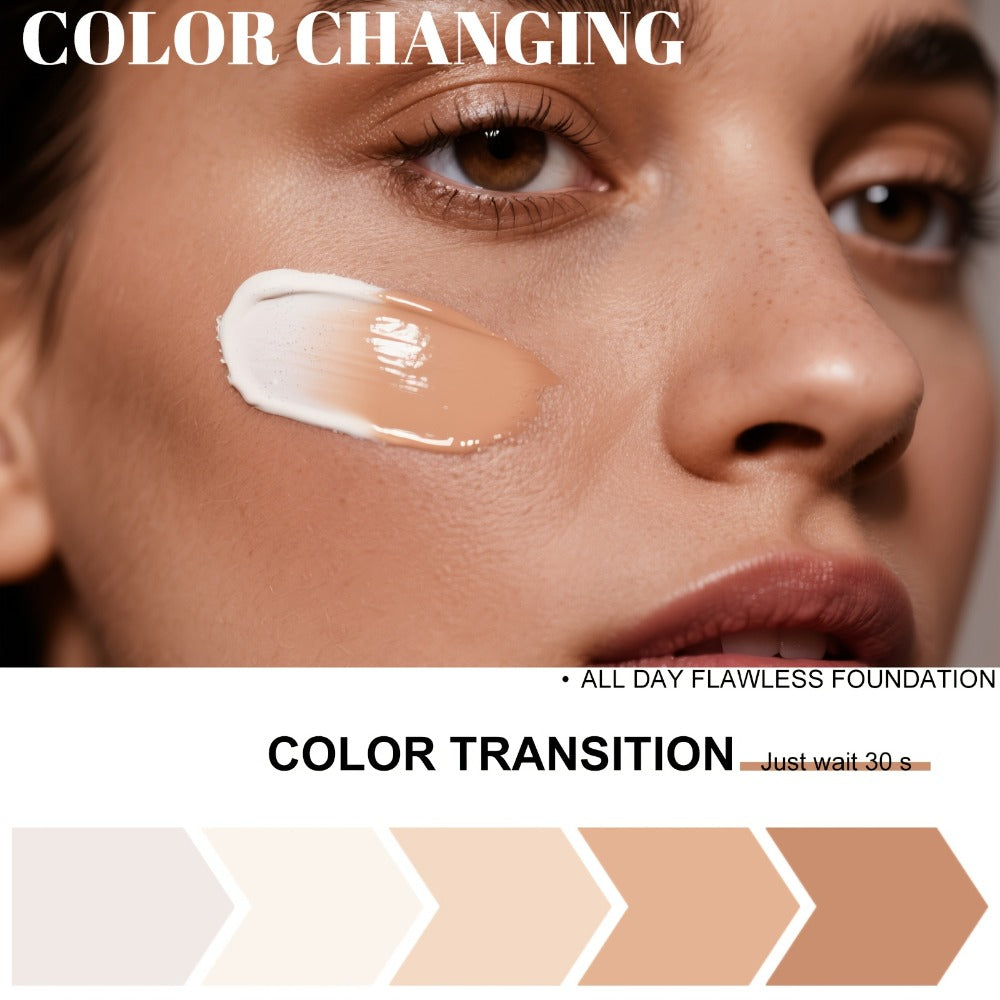 Color Changing BB Cream Foundation 3PCS Moisturizing Glycerin Lightweight Non-Cakey Natural Flawless Coverage - Buildable Tinted Moisturizer for All Skin Tones Unisex Makeup Set - product image 12