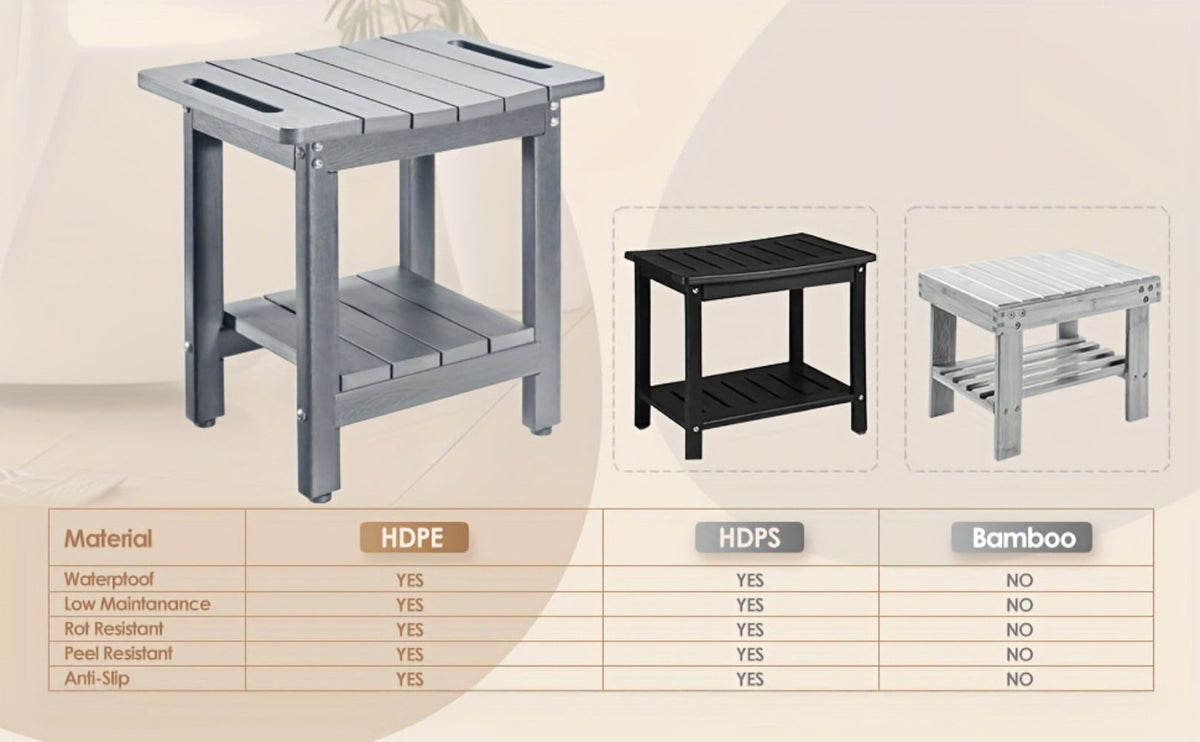 Shower Stool Bathroom Bench Non-Slip Waterproof Bath Seat for Elderly Seniors Disabled Adults Inside Shower Tub Lightweight Sturdy Bathroom Chair - product image 13