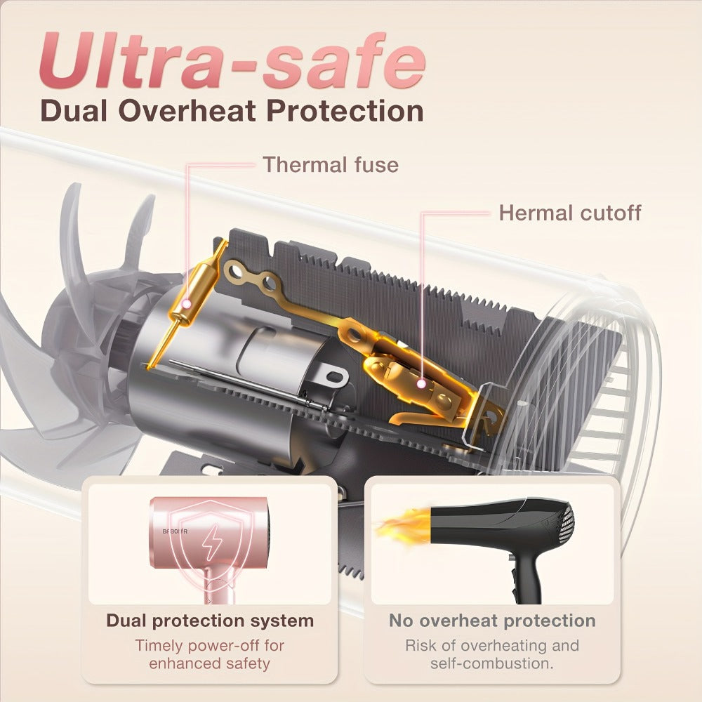 1875W Ionic Travel Hair Dryer Foldable with Diffuser & Concentrator Nozzle — Brushless Motor, 3 Heat Settings, 2 Speeds, Fast Drying Compact Blow Dryer for All Hair Types, Pink or  - product image 13