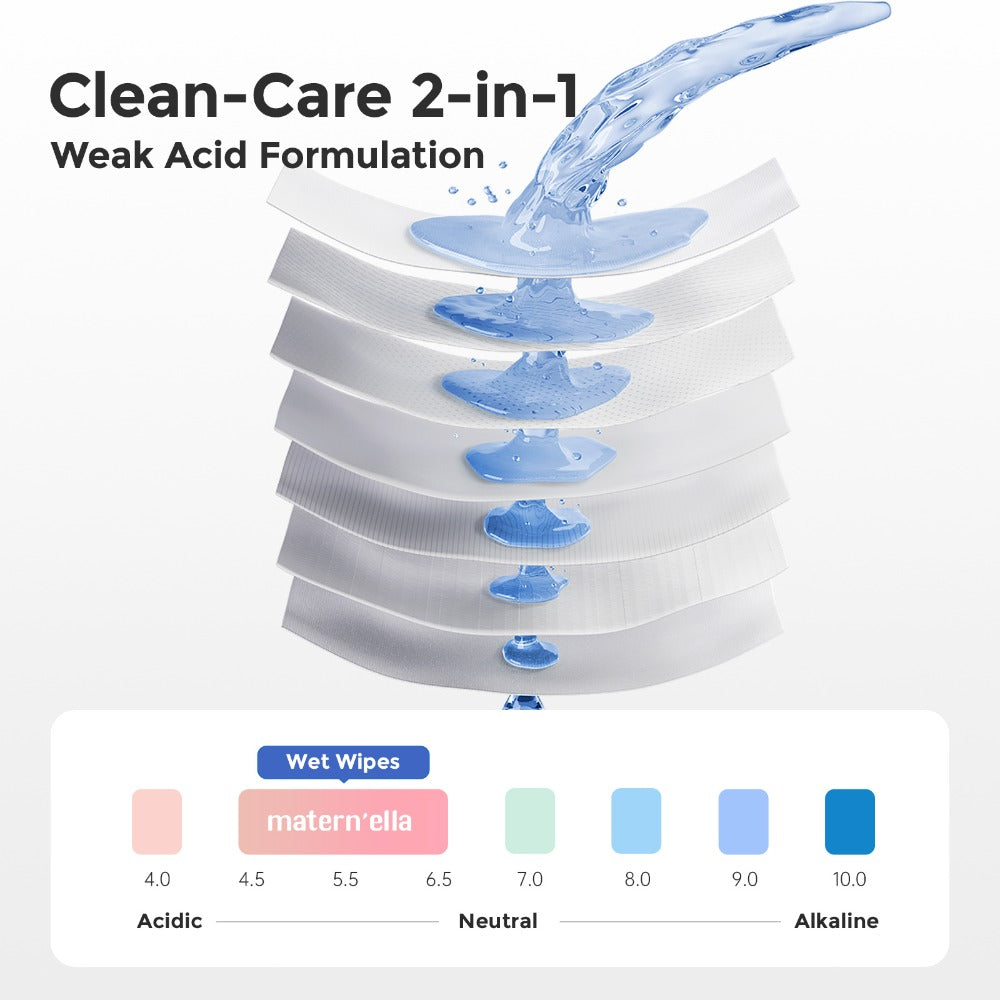 Flushable Wet Wipes with Probiotics – Plant-Based Fibers, Fragrance Free, Sewer Safe, Soft & Thick Disposable Butt Wipes for Adults, Incontinence & Personal Care (1/3/5/6/8/9/15 Pa - product image 25