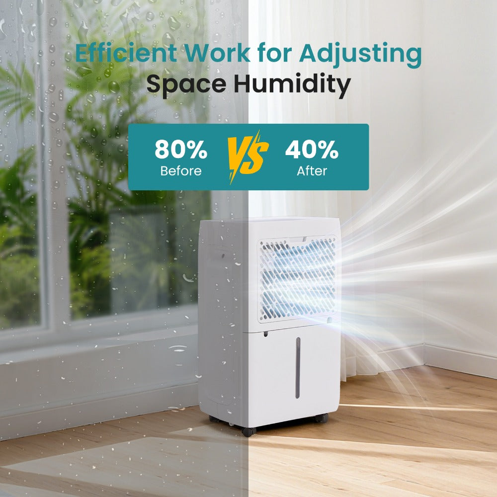 Dehumidifier for Basement 50 Pint 5500 Sq Ft with Drain Hose, Portable Home Dehumidifier for Large Room Bedroom Bathroom, 3 Modes Auto Shut-Off Quiet Fan Washable Filter Humidity C - product image 13
