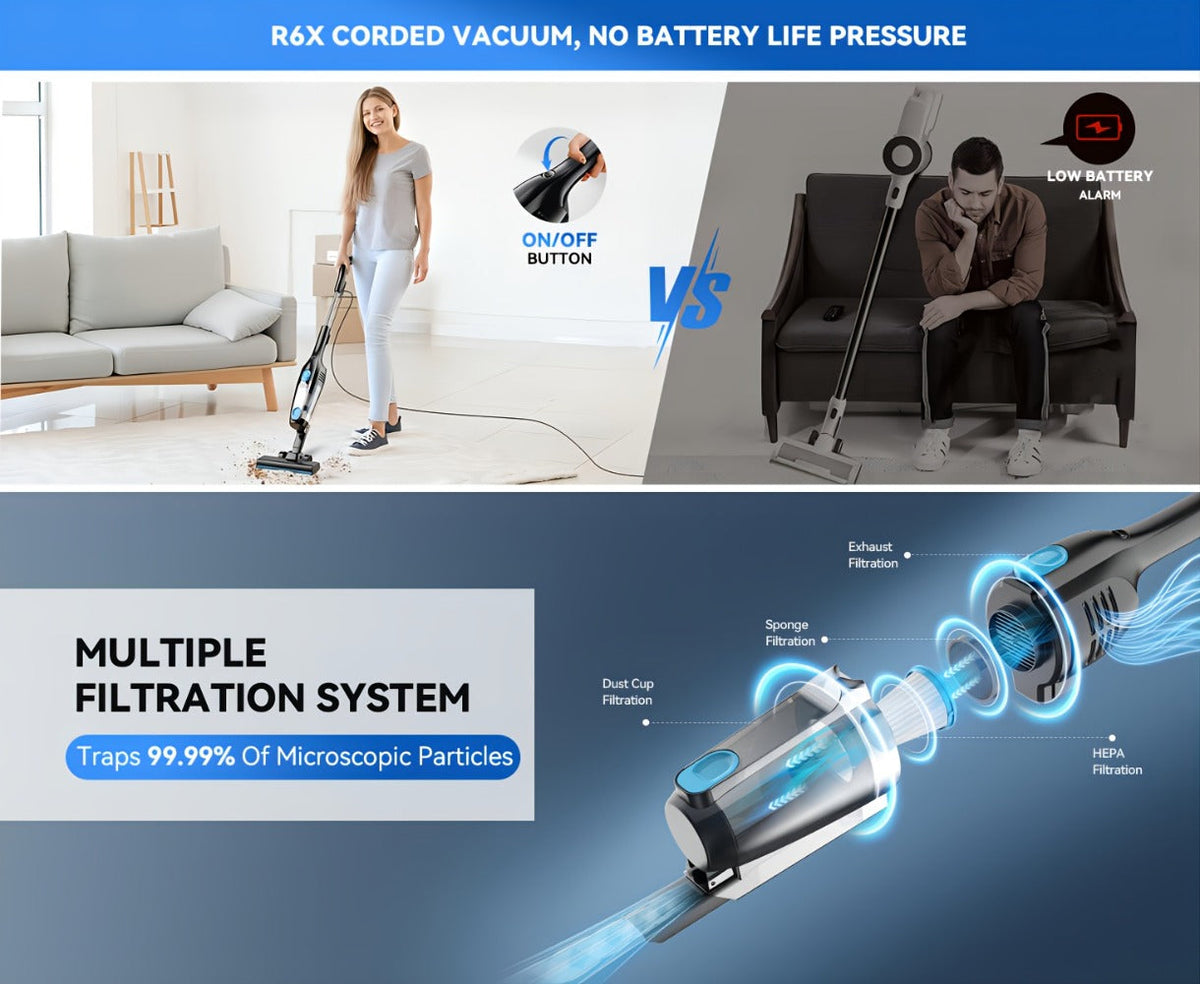 Cordless Stick Vacuum 30KPa 600W Motor 68oz Bagless Upright Lightweight Vacuum Cleaner for House Car Hard Floor Carpet Pet Hair Multi-Color - product image 16