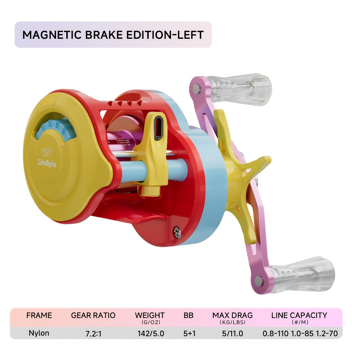 7.2:1 Gear Ratio, 5+1 Metal Bearings, Drag Alarm, Left/Right Hand, Saltwater Freshwater Fishing – Baitcasting Reel with DC & Magnetic Brake System