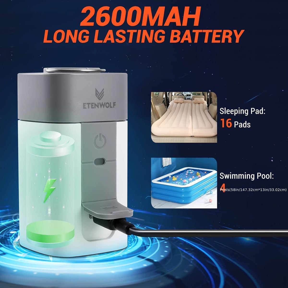 2600mAh Portable Electric Air Pump Super Fast Inflation for Air Cushion Vacuum Storage Bags Swimming Ring Sleeping Bag | Compact Featherlight Outdoor Camping Sports Travel Inflator with Backpack Pendant