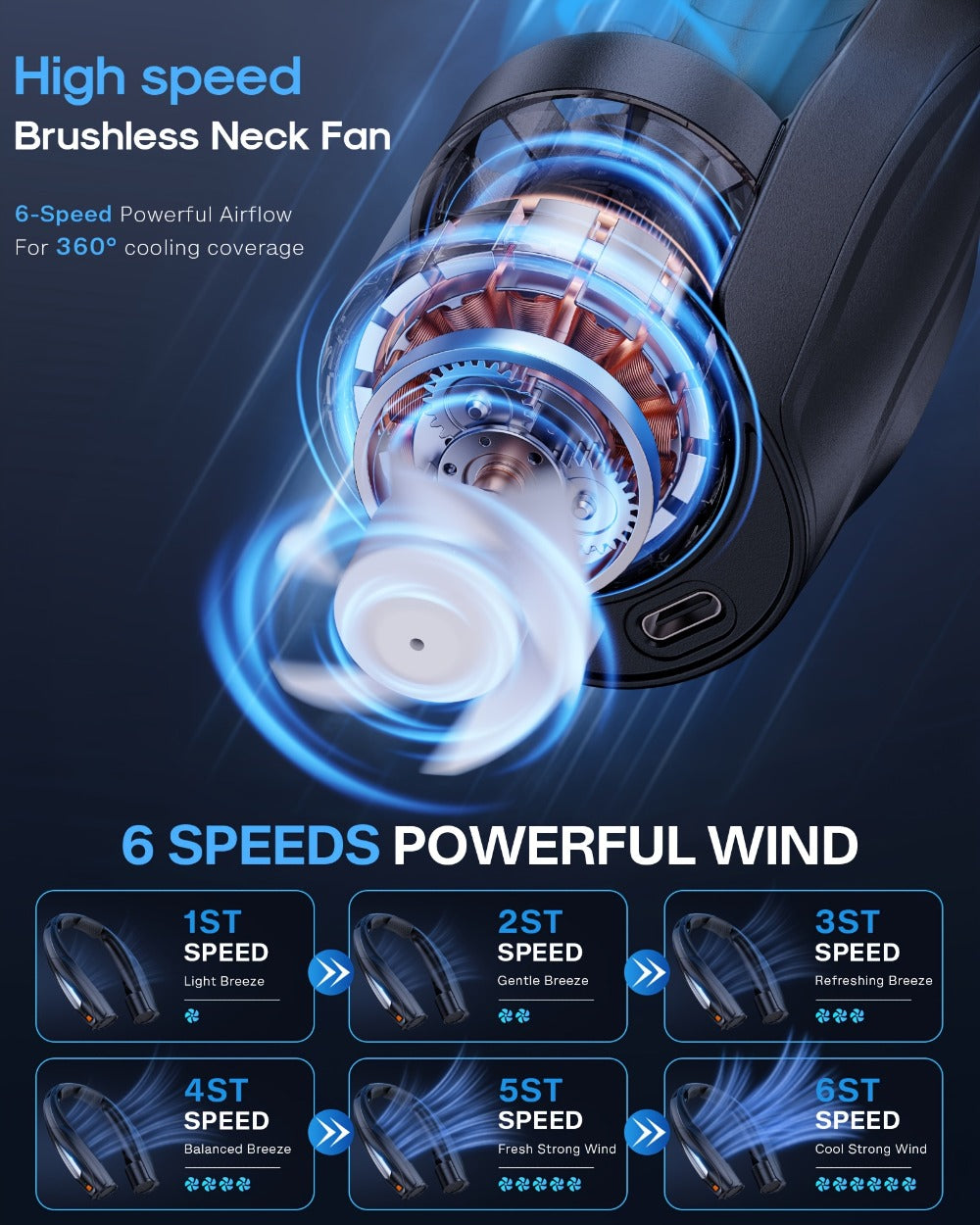 Neck Fan Wearable Bladeless Neckband Fan 3000mAh Dual Battery 6 to 20 Hours Battery Life Dual Wind Speeds Super Quiet Brushless Motor USB Charging Soft Silicone Strap for Work Trav - product image 16