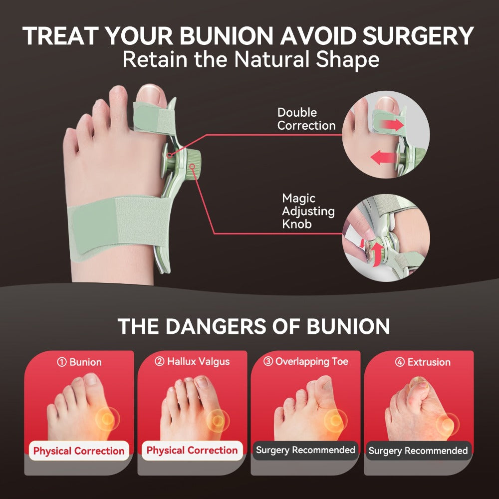 Bunion Corrector Splint with Double Correction – Stepless Adjustable Knob, 3-Angle Fixing Plate, Fits Left & Right Foot for Men & Women - product image 2