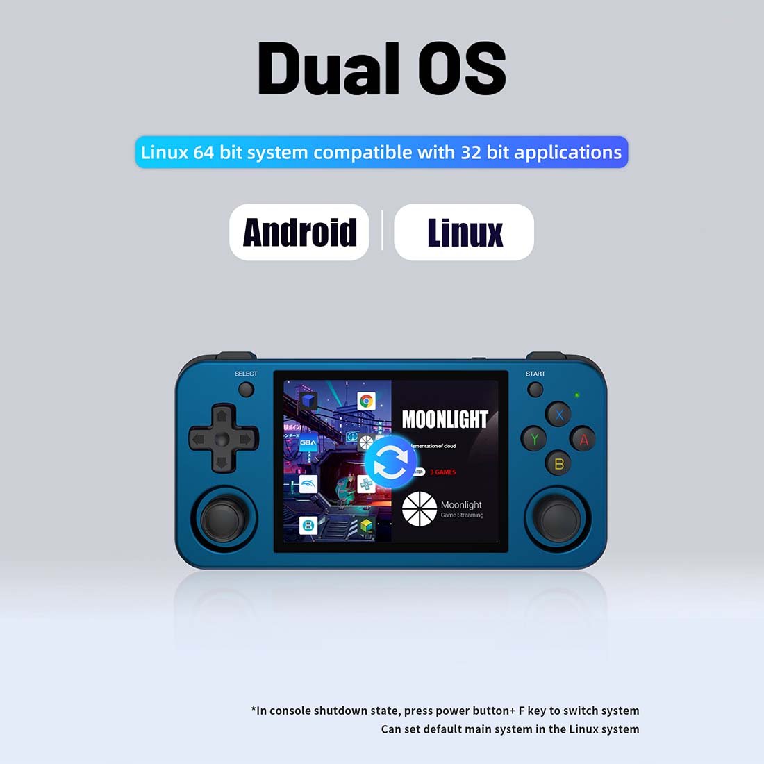 Anbernic RG353M Retro Handheld Game Console | CNC Aluminum Alloy Dual OS Android Linux 3.5" IPS Touchscreen HDMI Hall Joystick 3500mAh Gaming Handheld