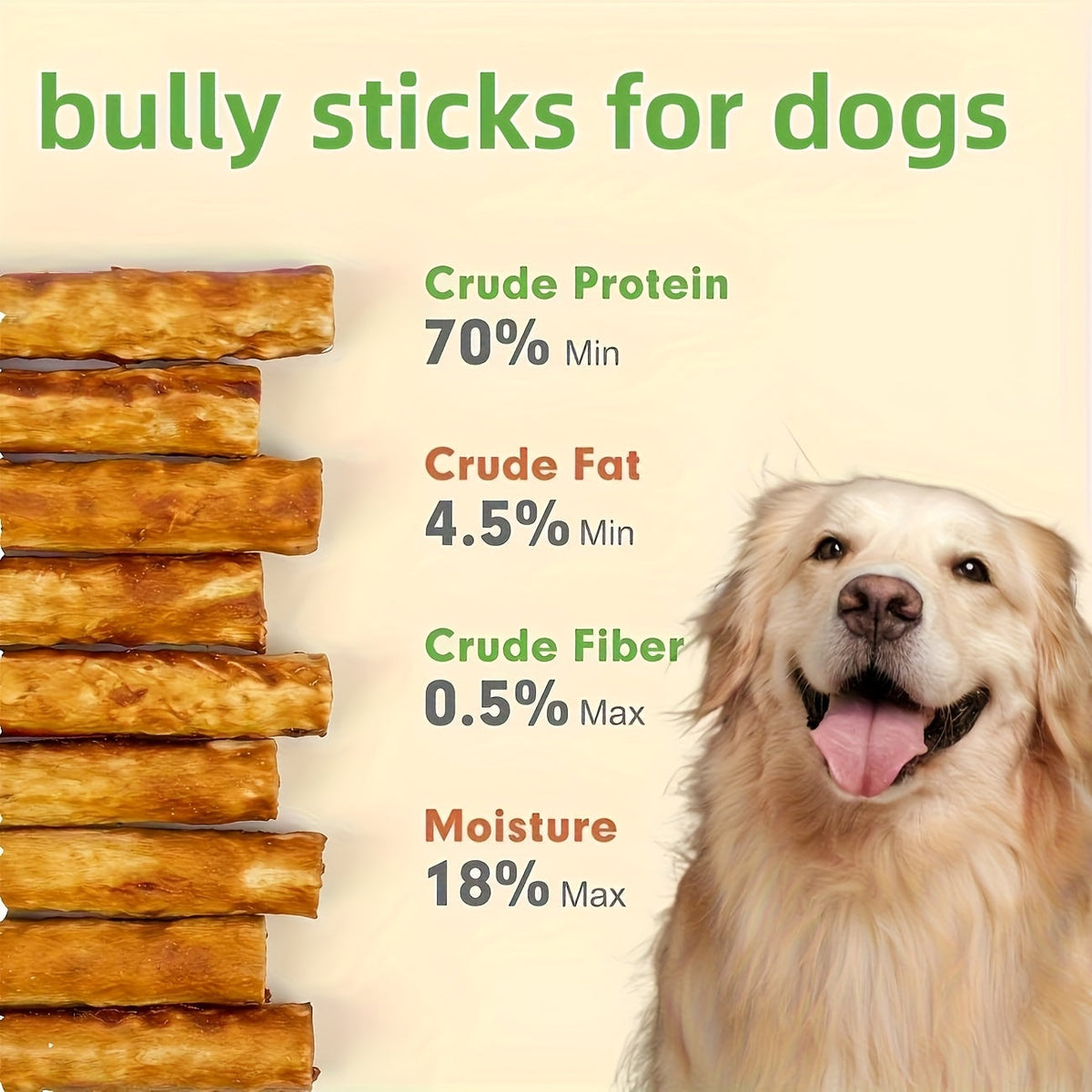 Bully Sticks for Dogs Natural Chicken Duck Molar Chew Sticks High Protein Dog Treats for Medium Large Dogs Dental Health Collagen Chews for Daily Wellness - product image 2