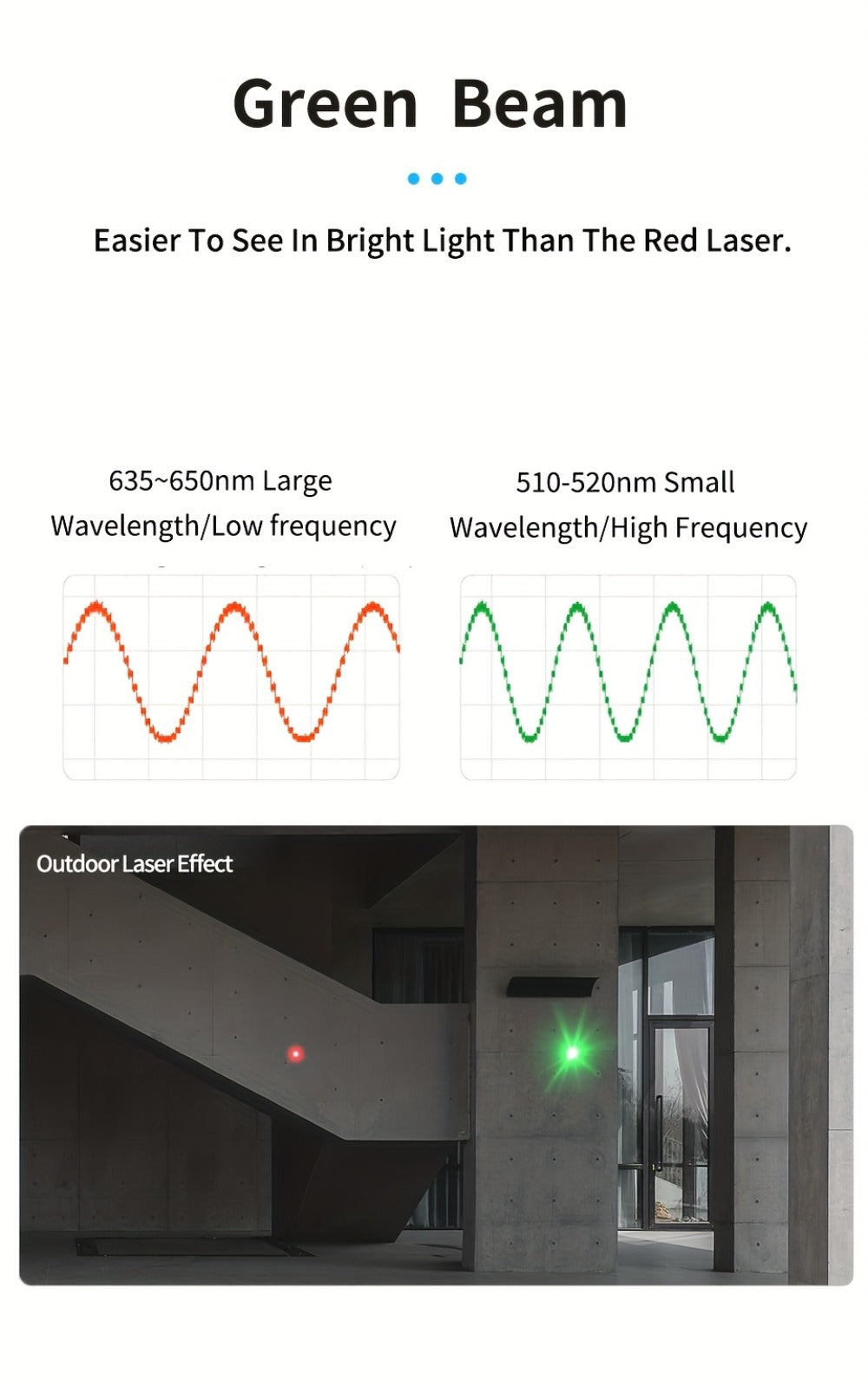 Laser Distance Meter Green Beam Digital Rangefinder 50M 70M 100M 120M Laser Tape Measure with LCD Display for Construction Surveying Indoor Outdoor Measuring - product image 20