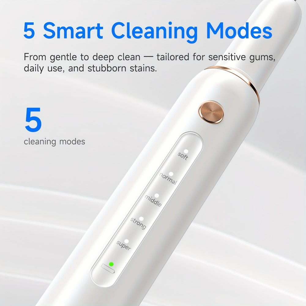 Ultrasonic Tartar Remover Electric Tooth Cleaner 5-Speed IPX6 Waterproof USB Rechargeable Dental Scaler with LED Light Mirror 2 Tips Plaque Stain Removal Tool for Home Oral Care Ad - product image 7