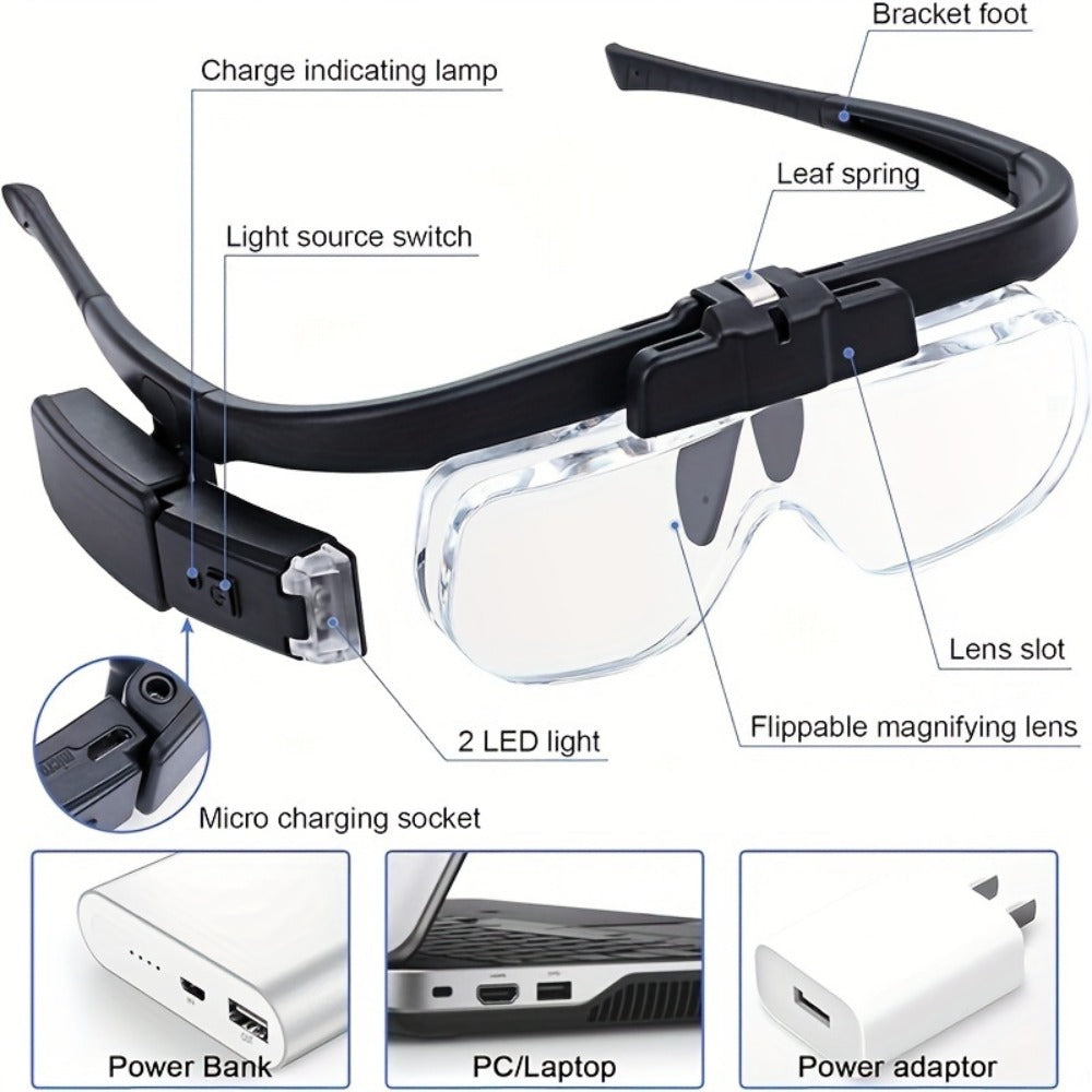 Headband Magnifier with LED Light Hands Free Illuminated Head Magnifying Glass Up to 4.5X Dual Lens Slots for Reading Jewelry Making Watch Repair Soldering Close Up Work - product image 4
