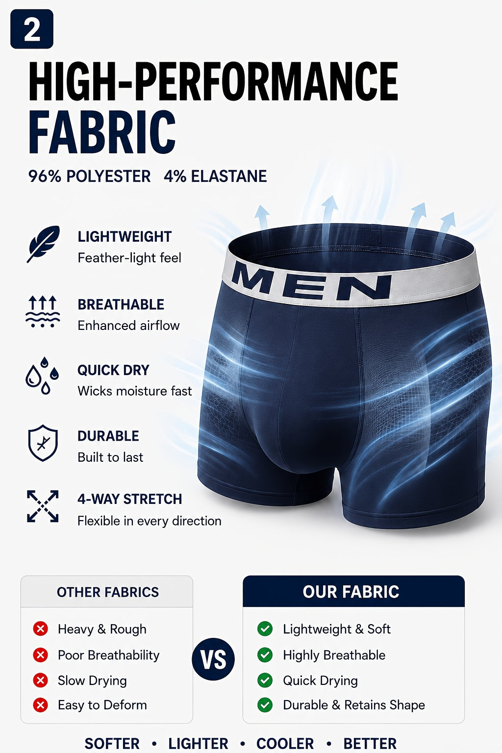 10pcs Set Of Men's Breathable Boxer Underwear - Comfortable and Stretchy, Solid Color, Casual Sports Underwear - product image 2