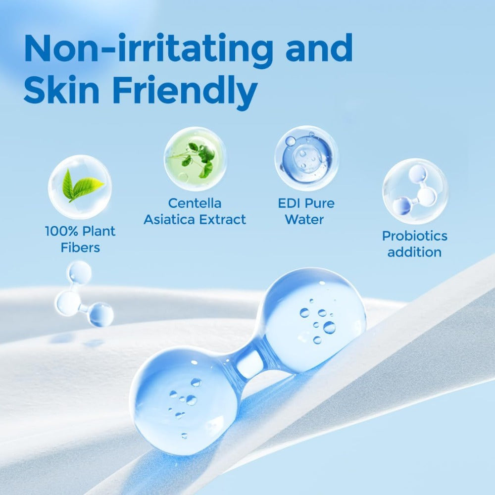 Flushable Wet Wipes with Probiotics – Plant-Based Fibers, Fragrance Free, Sewer Safe, Soft & Thick Disposable Butt Wipes for Adults, Incontinence & Personal Care (1/3/5/6/8/9/15 Pa - product image 8