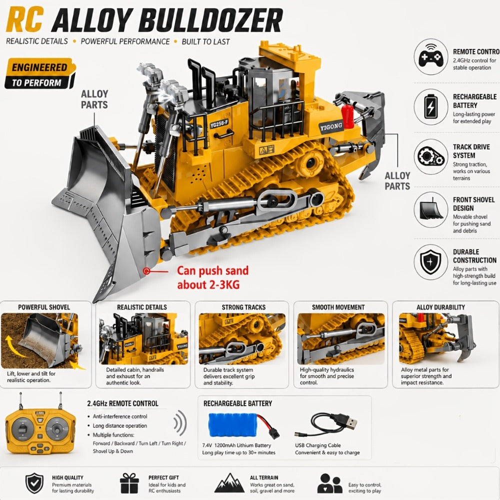 RC Bulldozer 9-Channel 2.4GHz Remote Control | Indoor Outdoor RC Construction Toy, Birthday & Christmas Gift for Boys Ages 6+ | Multifunctional Engineering - product image 10